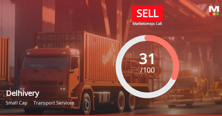 Delhivery Ltd is Rated Sell