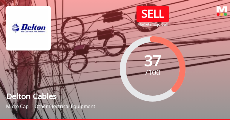 Delton Cables Ltd is Rated Sell by MarketsMOJO