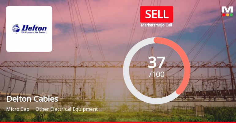 Delton Cables Ltd is Rated Sell