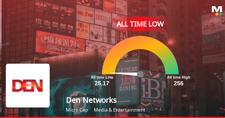 Den Networks Ltd Slides to New All-Time Low Amid Prolonged Downtrend