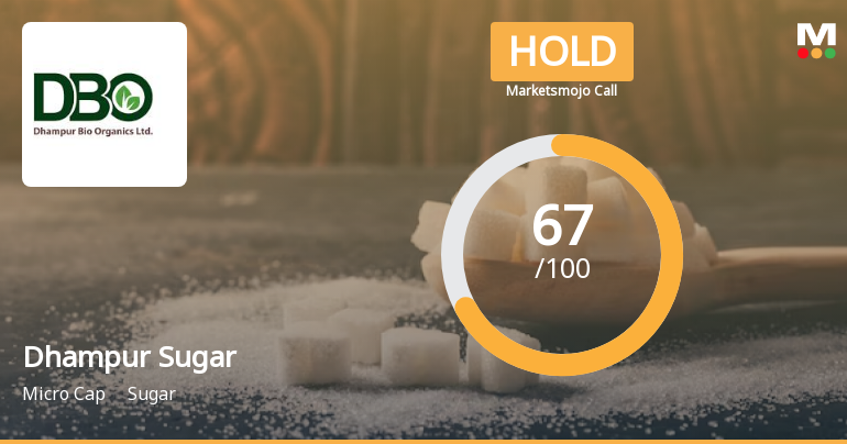 Dhampur Sugar Mills Ltd is Rated Hold