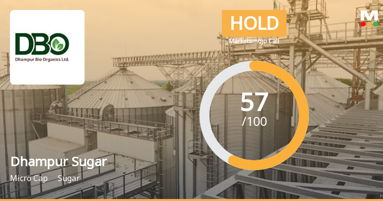 Dhampur Sugar Mills Ltd is Rated Hold