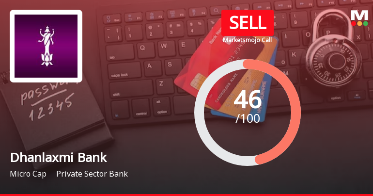 Dhanlaxmi Bank Ltd is Rated Sell by MarketsMOJO