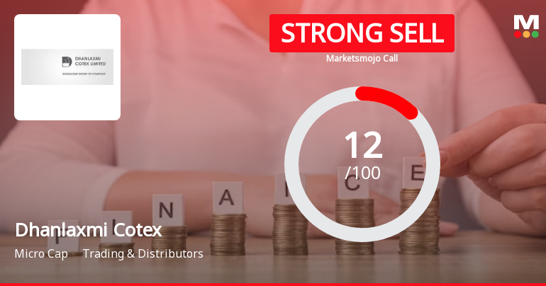 Dhanlaxmi Cotex Ltd is Rated Strong Sell