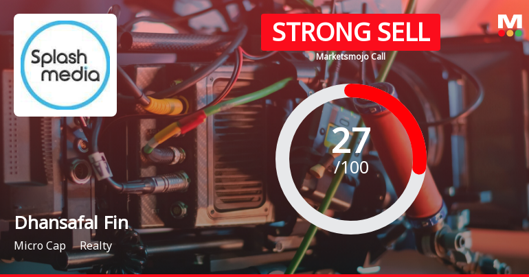 Dhansafal Finserve Ltd is Rated Strong Sell