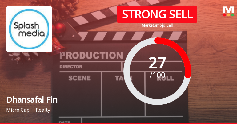 Dhansafal Finserve Ltd is Rated Strong Sell