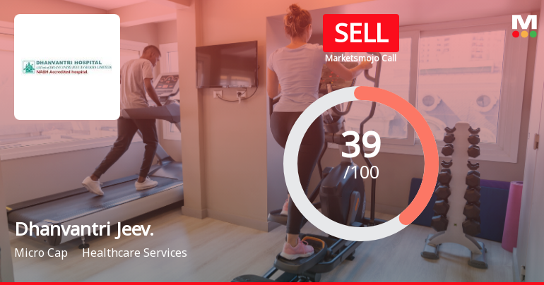 Dhanvantri Jeevan Rekha Ltd Upgraded to Sell on Technical Improvements Despite Fundamental Challenges