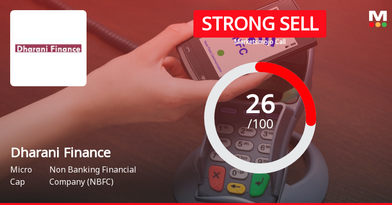 Dharani Finance Ltd Downgraded to Strong Sell Amid Weak Fundamentals and Bearish Technicals