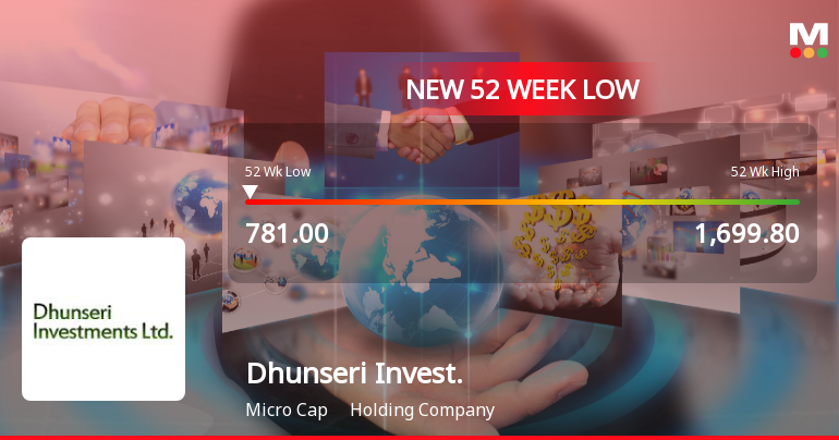Dhunseri Investments Ltd Stock Falls to 52-Week Low of Rs.781