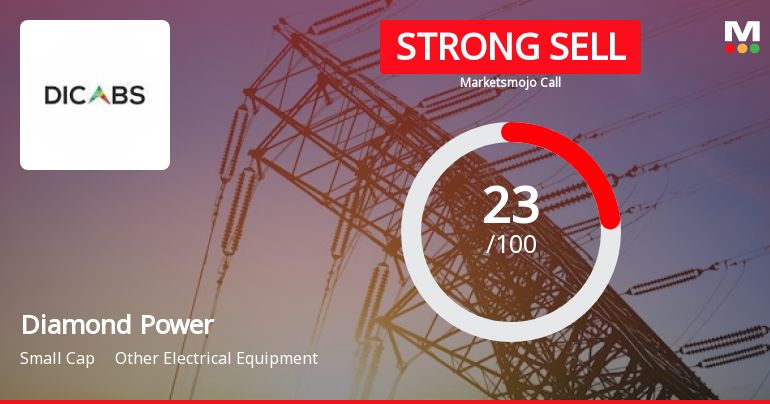 Diamond Power Infrastructure Ltd is Rated Strong Sell