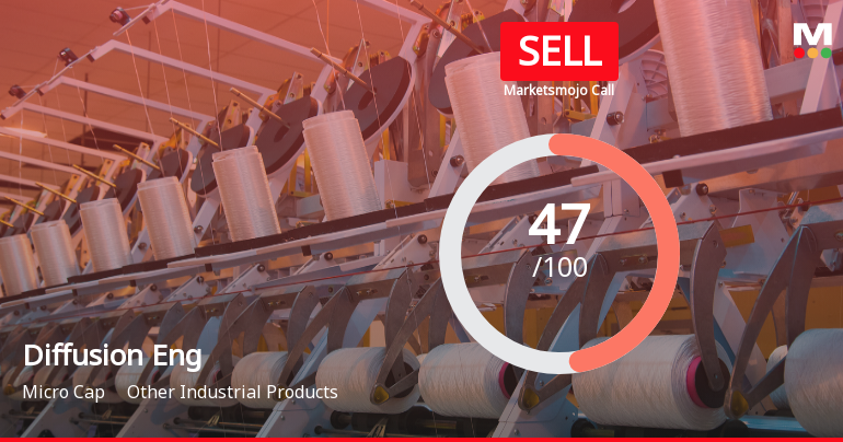 Diffusion Engineers Ltd Downgraded to Sell Amid Mixed Financials and Weak Technicals