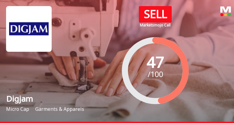 Digjam Ltd is Rated Sell by MarketsMOJO