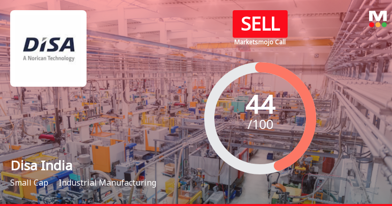 Disa India Ltd Downgraded to Sell Amid Valuation and Technical Weakness