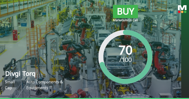 Divgi Torqtransfer Systems Ltd is Rated Buy