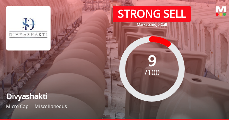 Divyashakti Ltd is Rated Strong Sell