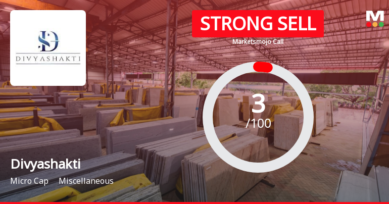 Divyashakti Ltd is Rated Strong Sell