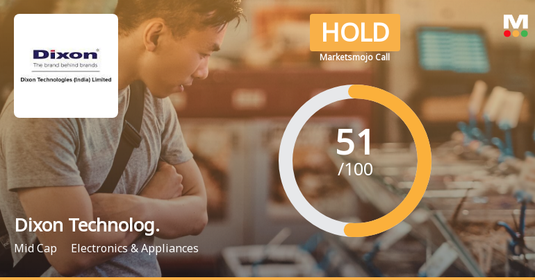 Dixon Technologies (India) Ltd is Rated Hold