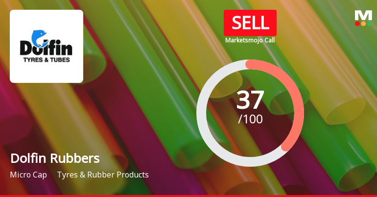 Dolfin Rubbers Ltd is Rated Sell