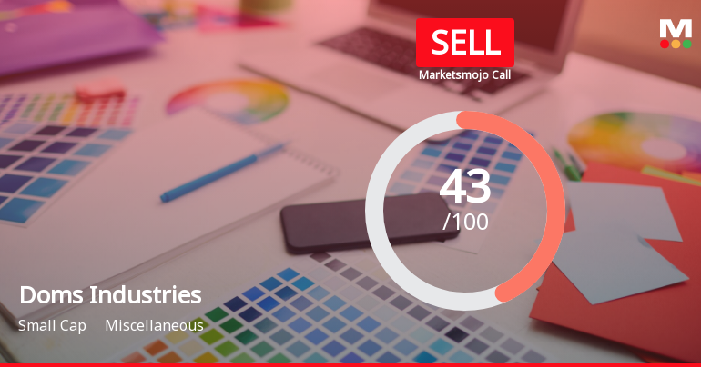 Doms Industries Ltd is Rated Sell
