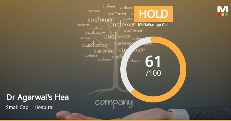 Dr Agarwals Health Care Ltd Downgraded to Hold Amid Mixed Technical and Valuation Signals