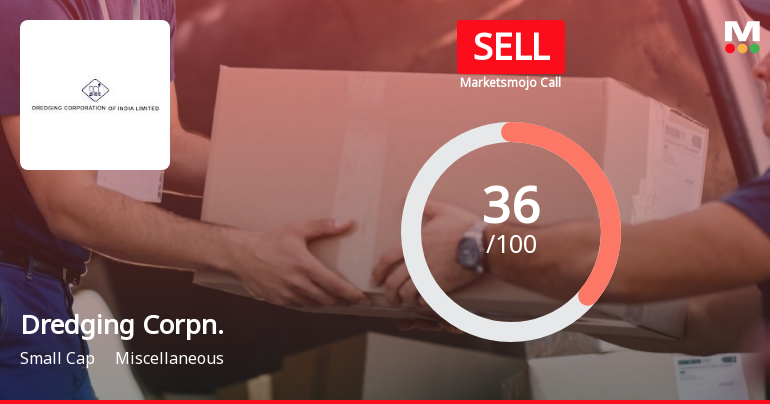 Dredging Corporation of India Ltd is Rated Sell