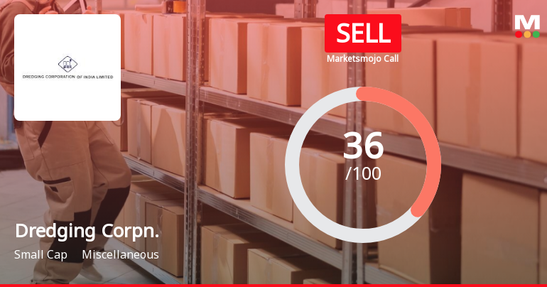 Dredging Corporation of India Ltd is Rated Sell