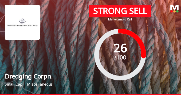 Dredging Corporation of India Ltd Downgraded to Strong Sell Amid Weak Financials and Valuation Concerns