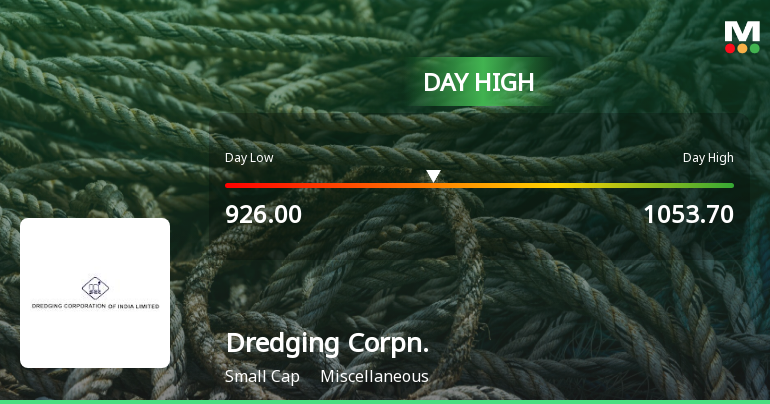 Dredging Corporation of India Ltd Hits Intraday High with 8.17% Surge