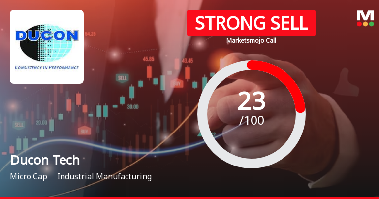 Ducon Infratechnologies Ltd is Rated Strong Sell