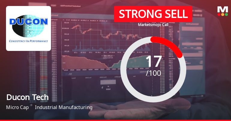 Ducon Infratechnologies Ltd is Rated Strong Sell