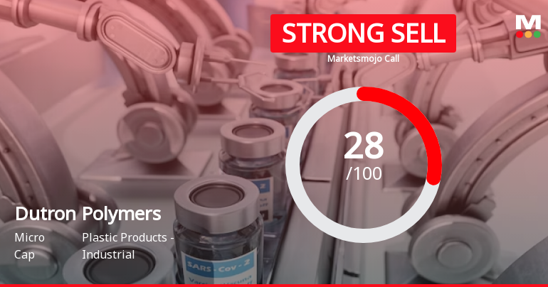 Dutron Polymers Ltd is Rated Strong Sell