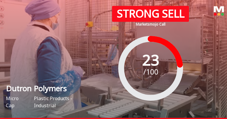 Dutron Polymers Ltd is Rated Strong Sell