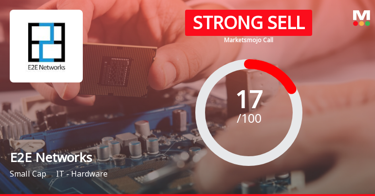 E2E Networks Ltd is Rated Strong Sell