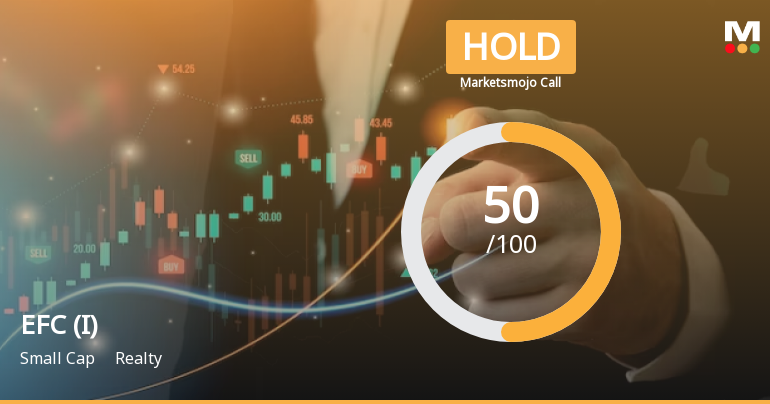 EFC (I) Ltd is Rated Hold by MarketsMOJO