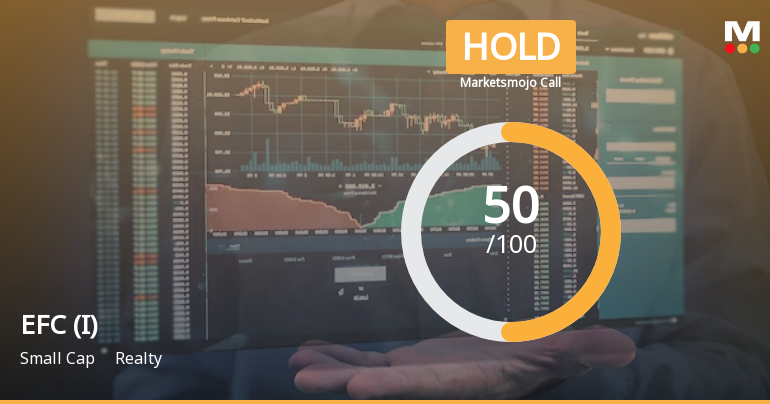 EFC (I) Ltd is Rated Hold by MarketsMOJO
