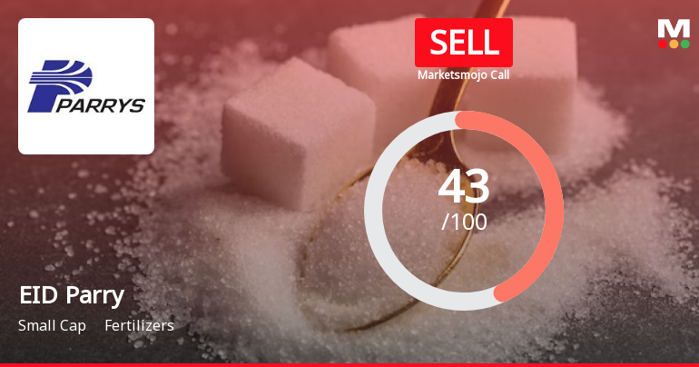 EID Parry (India) Ltd is Rated Sell by MarketsMOJO