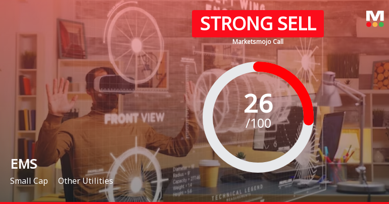 EMS Ltd is Rated Strong Sell