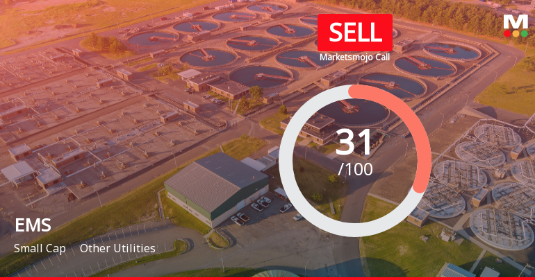 EMS Ltd Upgraded to Sell by MarketsMOJO Amid Mixed Technical and Financial Signals