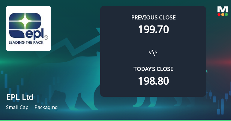 EPL Ltd Opens 12.15% Higher in Sharp Gap Up, But Can the Technicals Support It?