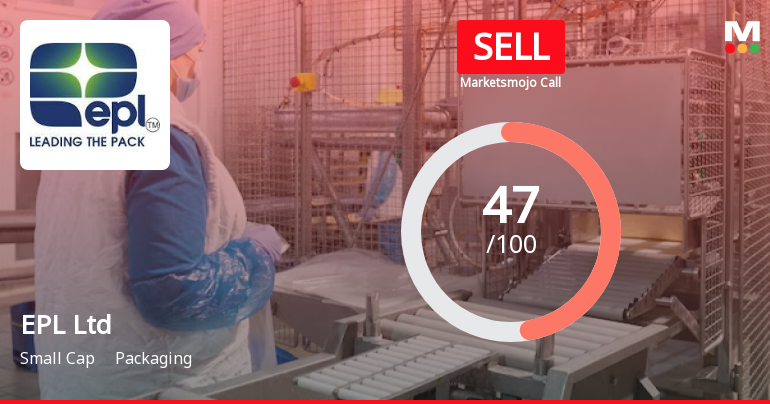 EPL Ltd is Rated Sell by MarketsMOJO