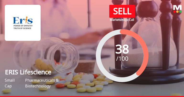 ERIS Lifesciences Ltd is Rated Sell