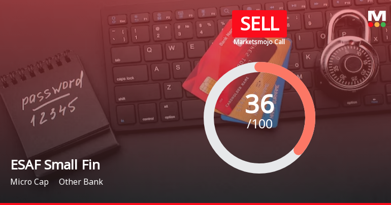 ESAF Small Finance Bank Ltd is Rated Sell