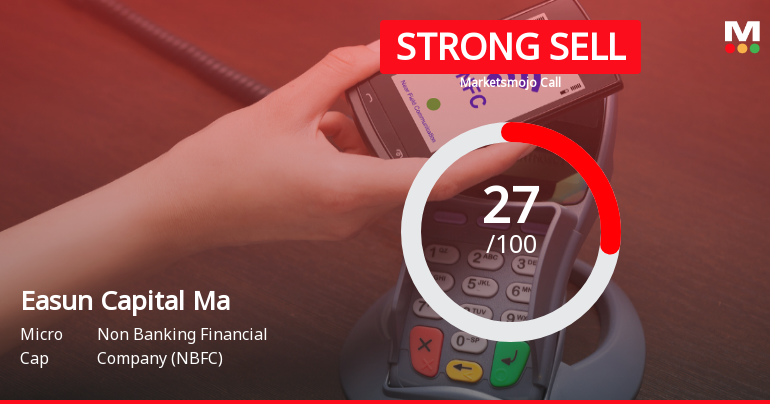 Easun Capital Markets Ltd Downgraded to Strong Sell Amid Weak Fundamentals and Mixed Technicals