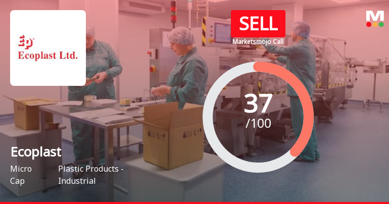 Ecoplast Ltd is Rated Sell by MarketsMOJO