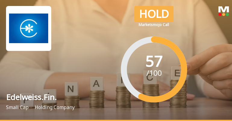 Edelweiss Financial Services Ltd is Rated Hold