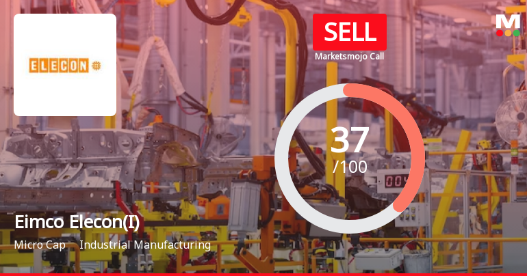 Eimco Elecon (India) Ltd is Rated Sell by MarketsMOJO