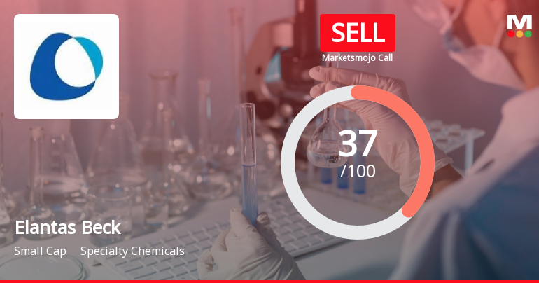 Elantas Beck India Ltd is Rated Sell