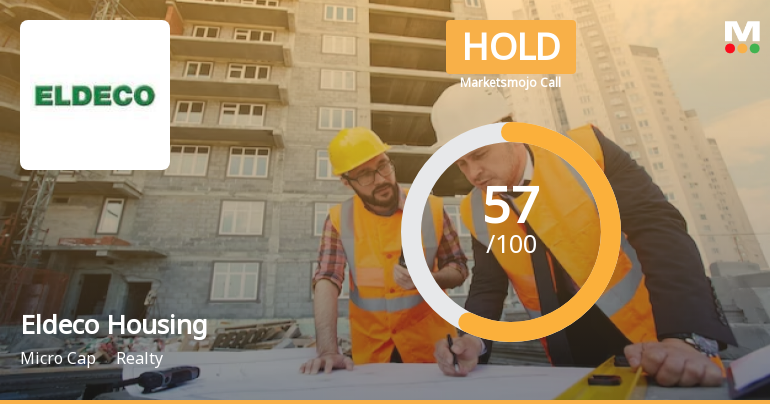 Eldeco Housing & Industries Ltd is Rated Hold by MarketsMOJO