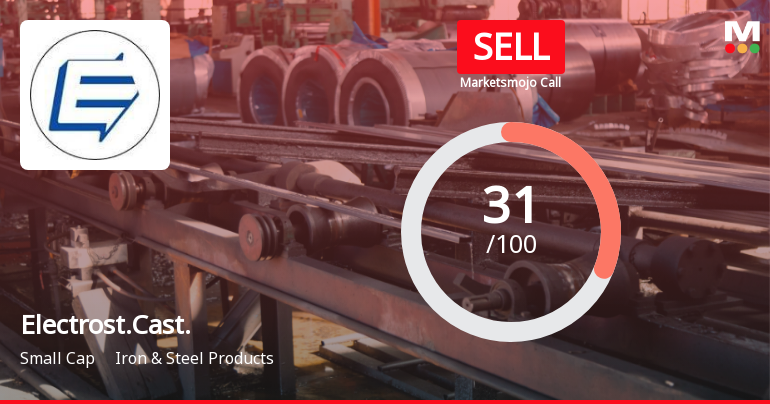 Electrosteel Castings Ltd Upgraded to Sell Amid Mixed Financial and Valuation Signals