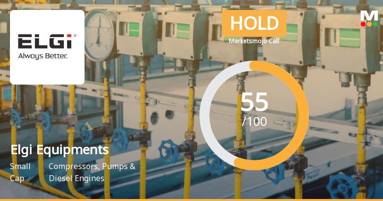 Elgi Equipments Ltd is Rated Hold
